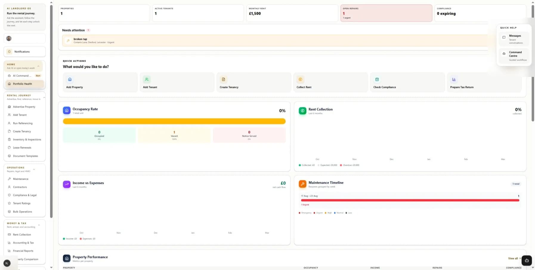 GotMyTenants landlord dashboard showing rent, tenants, compliance and finances